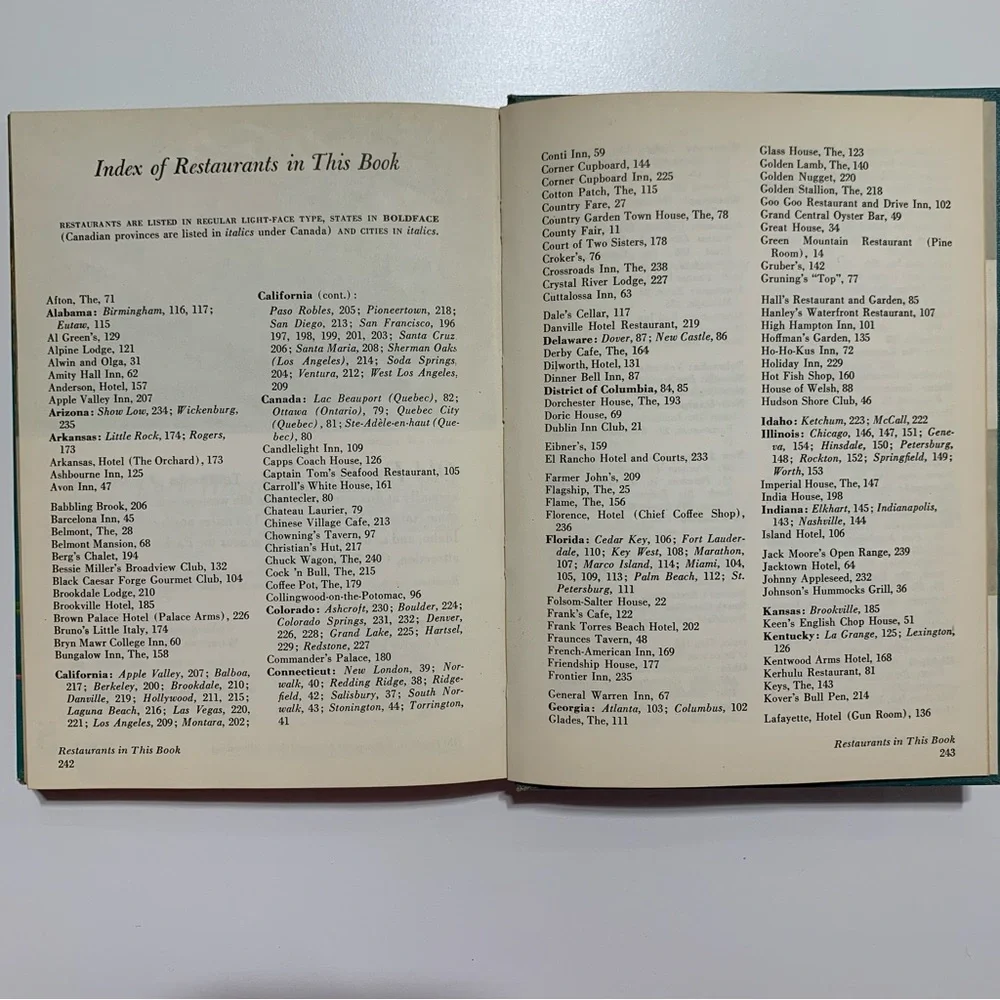 1954 The 2nd Ford Treasury of Favorite Recipes from Famous Eating Places Book